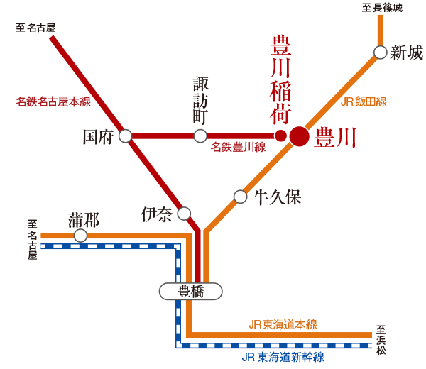 電車路線図