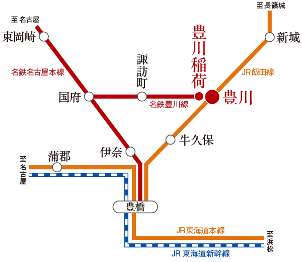 電車路線図